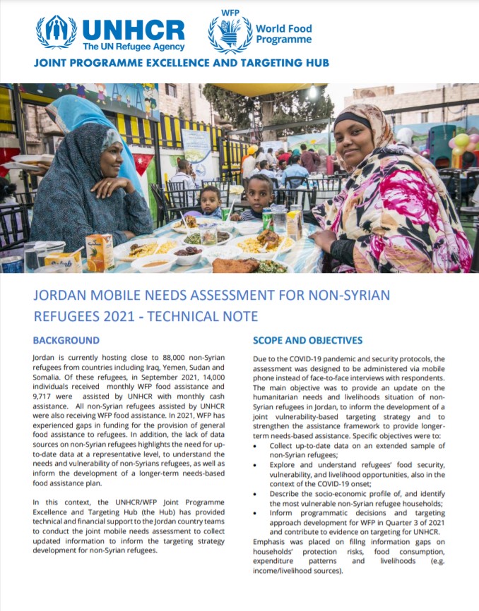 UNHCR-WFP Assessment Non-Syrian Jordan - WFP-UNHCR Joint Hub