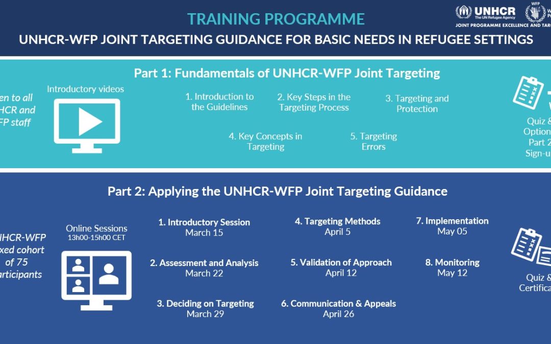 New Training Programme on the UNHCR-WFP Joint Targeting Guidance